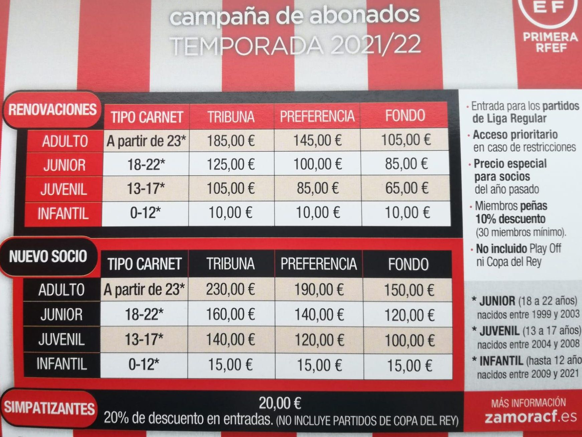 Precios