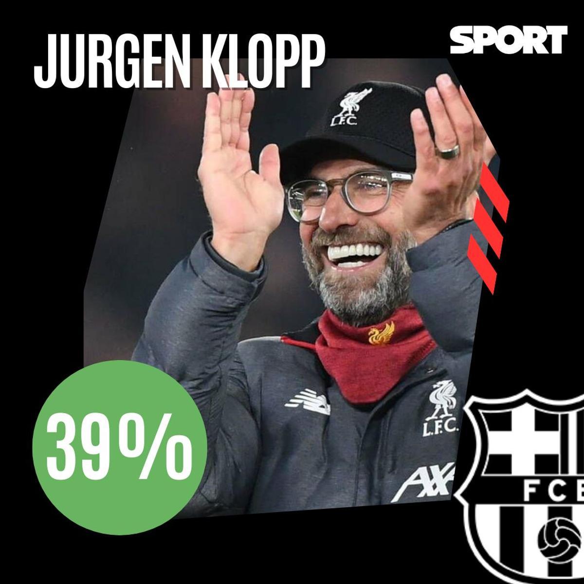 ¡La afición del Barça 'ficha' al sustituto de Xavi!