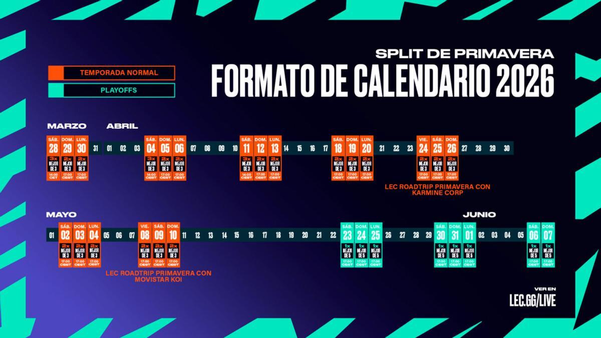 El calendario y formato del Split 2026