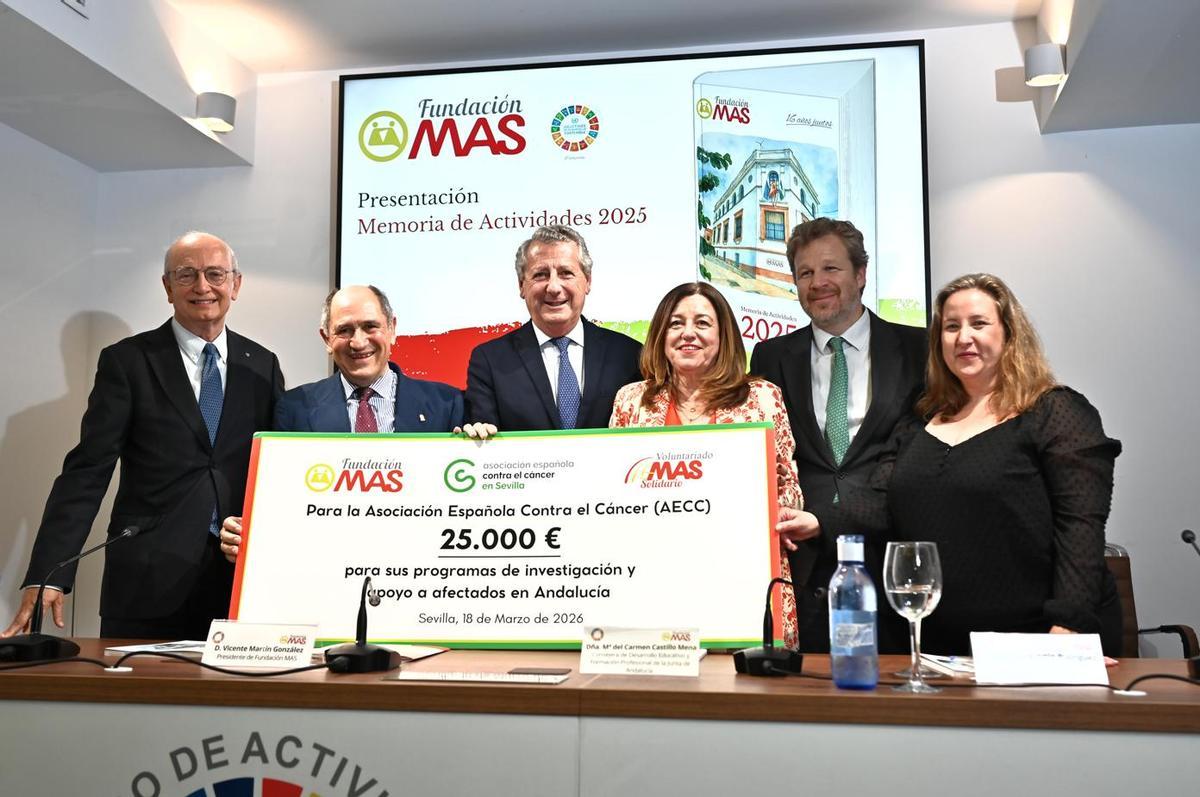 Fundación MAS entregó una donación de 25.000 € a la Asociación Española Contra el Cáncer (AECC).