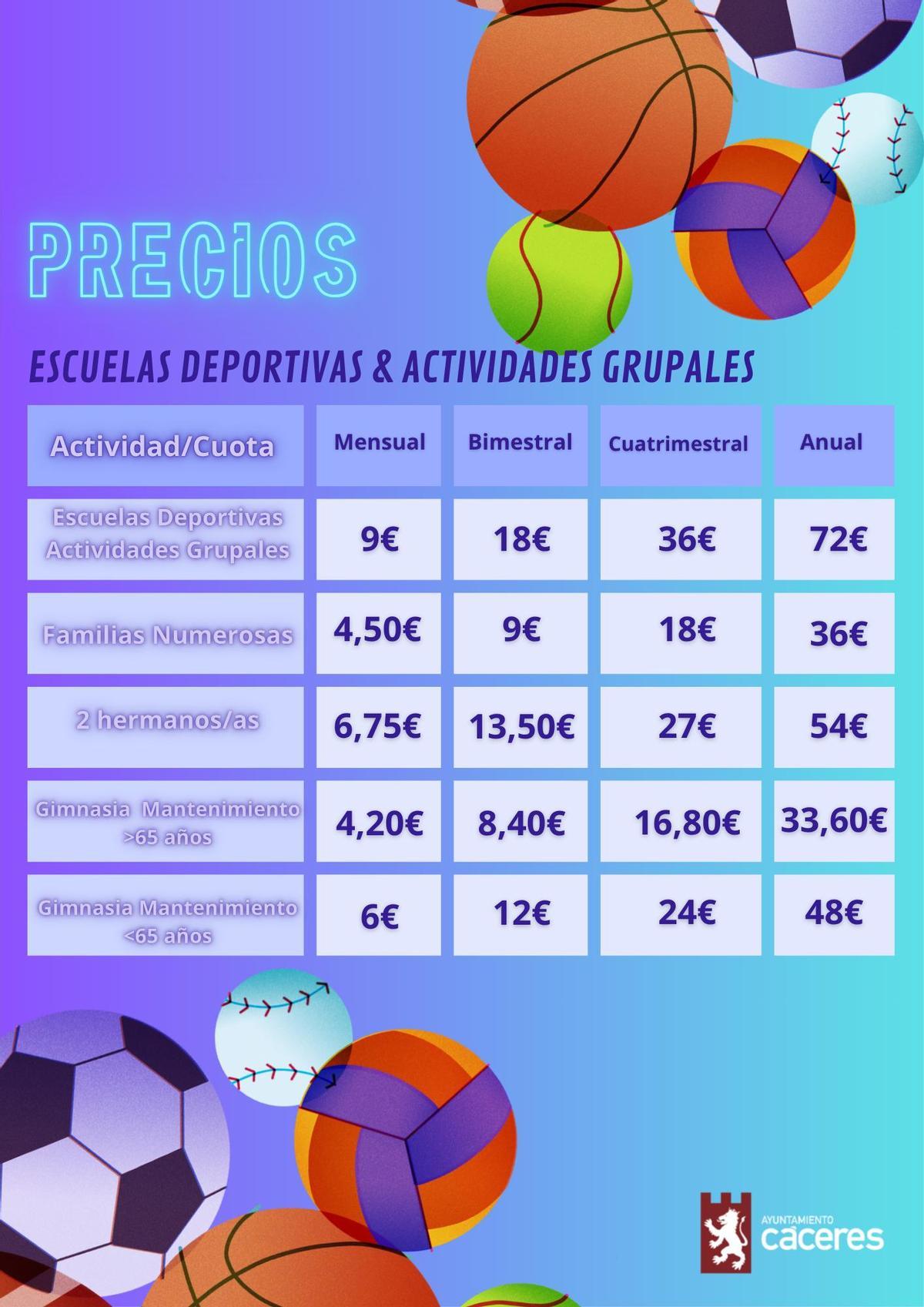 Cuadro de cuotas mensuales, bimestrales, cuatrimestrales y anuales de la programación deportiva.
