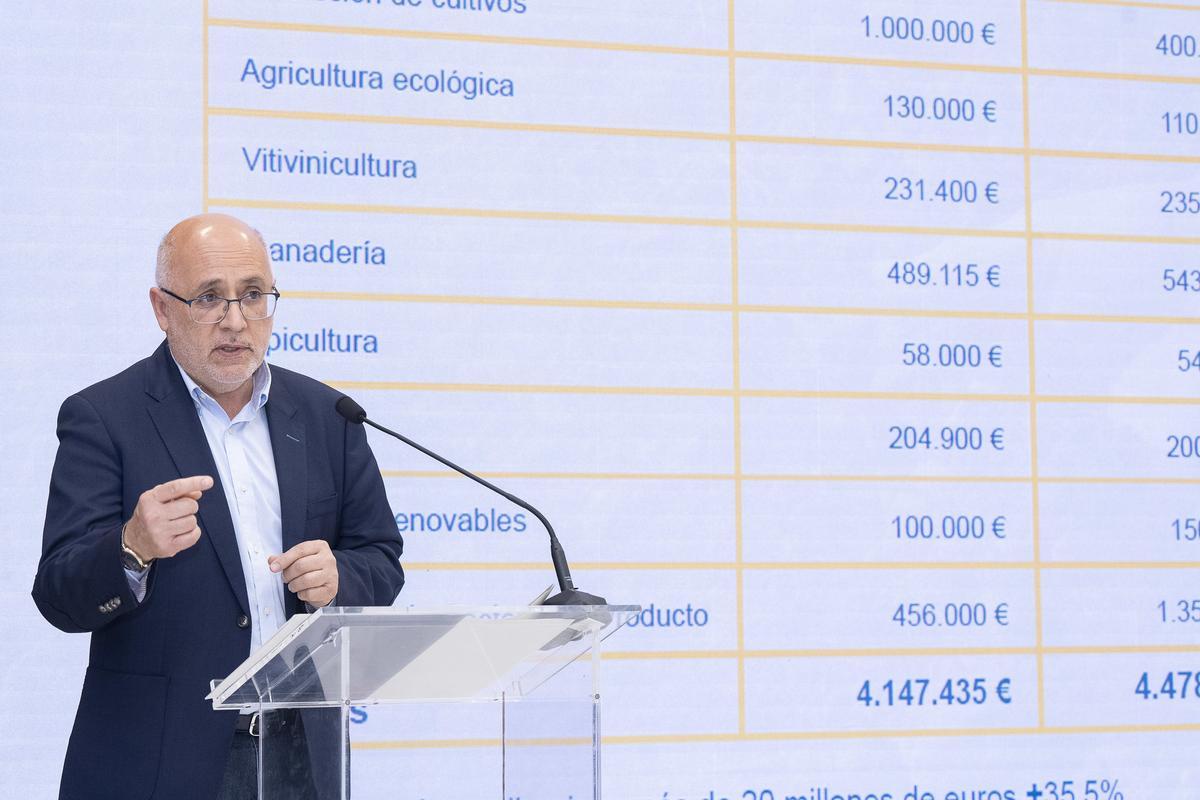 El presidente del Cabildo, Antonio Morales, en la presentación, este martes, del estado del sector primario de Gran Canaria.