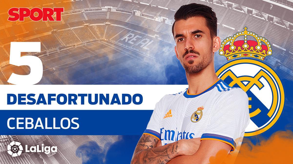 CEBALLOS (5): Desafortunado. El sevillano arrancó tarde por culpa de su lesión. Ancelotti no ha perdido la fe en él, pese a que tardó en poder darle minutos. CEBALLOS (5): Desafortunado. El sevillano arrancó tarde por culpa de su lesión. Ancelotti no ha perdido la fe en él, pese a que tardó en poder darle minutos.