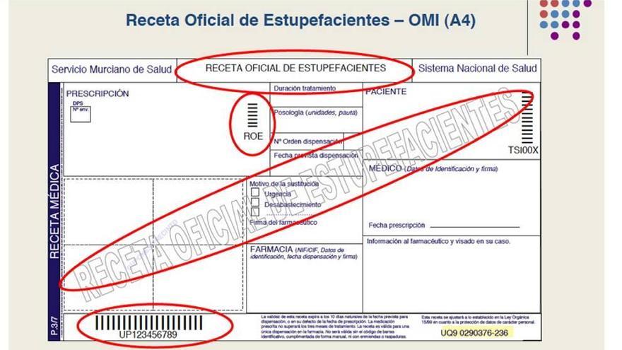 Sanidad implanta un nuevo modelo de receta médica que permitirá ahorrar   euros - La Opinión de Murcia