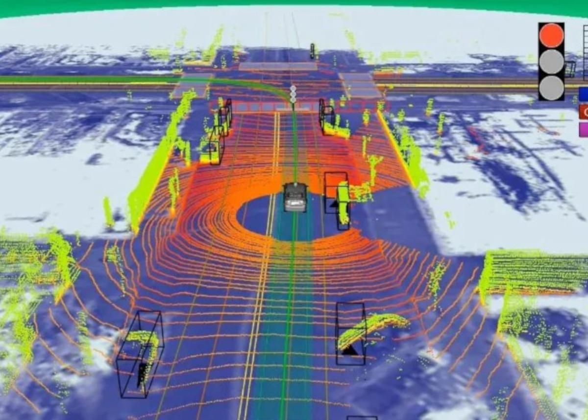 TEsla no quiere utilizar Lydar en su robotaxi