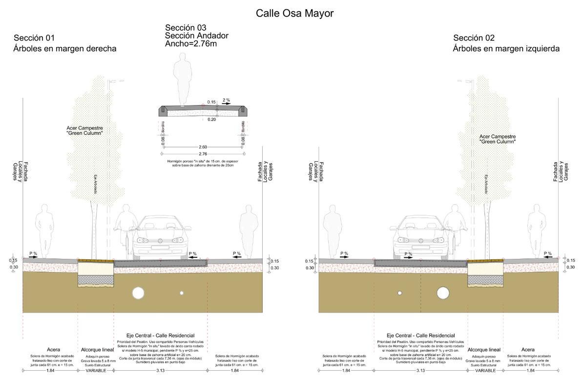 El proyecto de reforma de la calle Osa Mayor de Zaragoza.