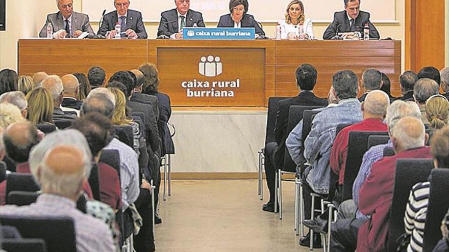 Los resultados de Caixa Rural aumentan el 15,2%