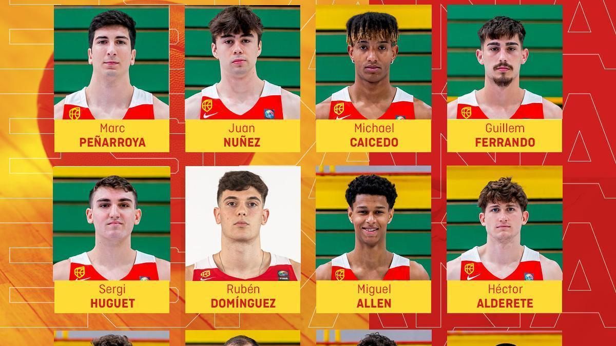 Dos jugadores taronjas en la lista del Europeo sub-20 - Superdeporte