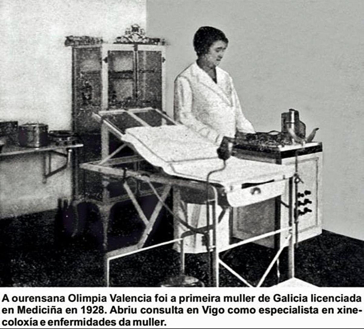 500 anos de asistencia sanitaria (VI)