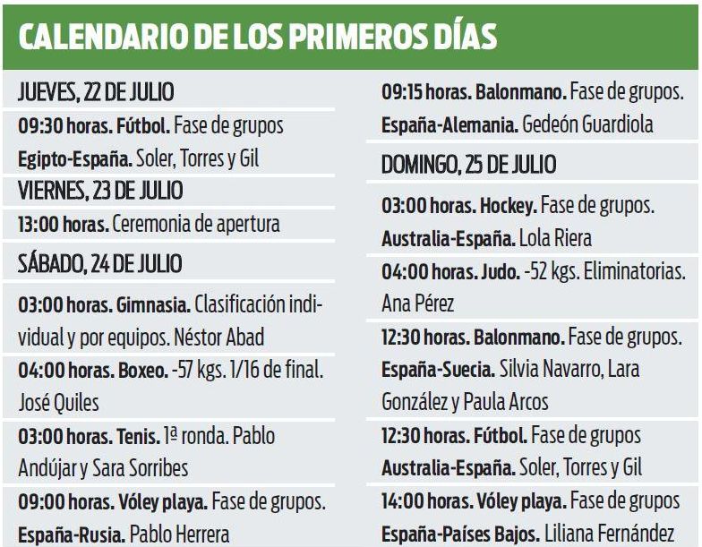 Los primeros días de competición de los valencianos en Tokyo 2020