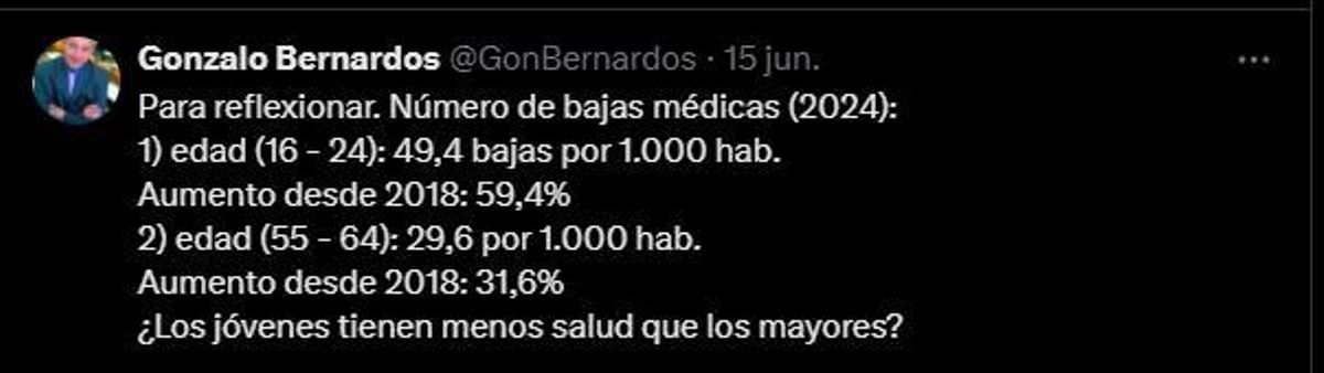 Publicación de Gonzalo Bernardos.