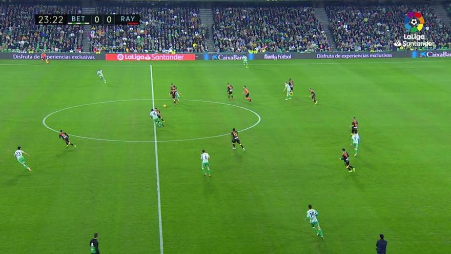 El Betis gana al Rayo y acecha posiciones europeas - Faro de Vigo
