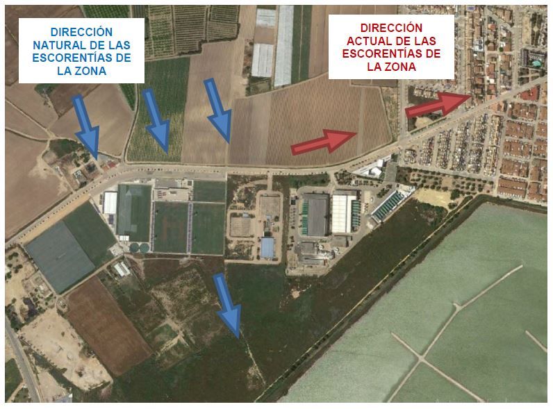 Gráfico de la zona a la que debería llegar la escorrentía de la rambla ahora desviada por las instalaciones del un club deportivo que se van a completar con un hotel de cinco estrellas junto a las salinas. El agua termina ahora en la zona residencial del Mojón compartida por ambos municipios