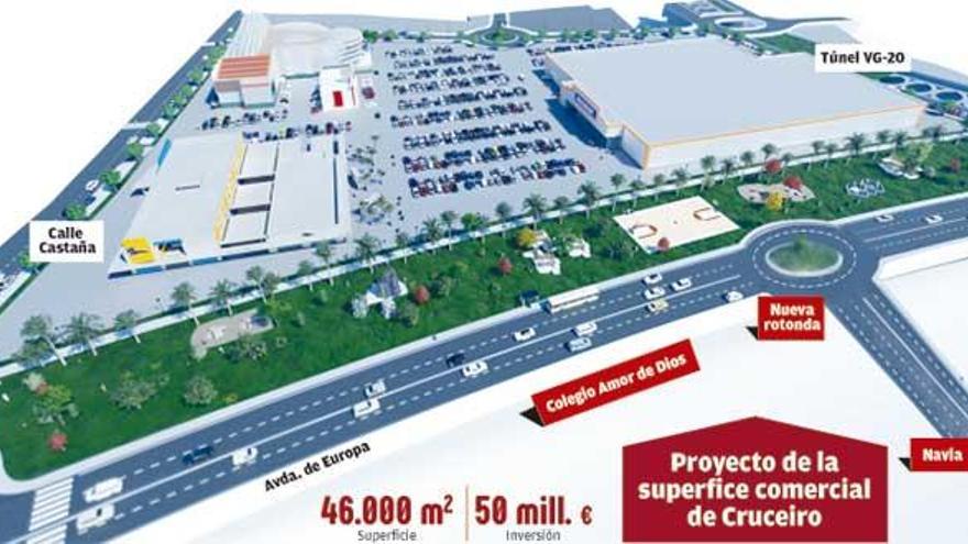 Alcabre acogerá un centro comercial con un Bricomart que creará 500 empleos