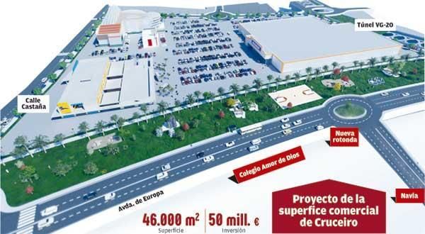 Alcabre acogerá un centro comercial con un Bricomart que creará 500 empleos