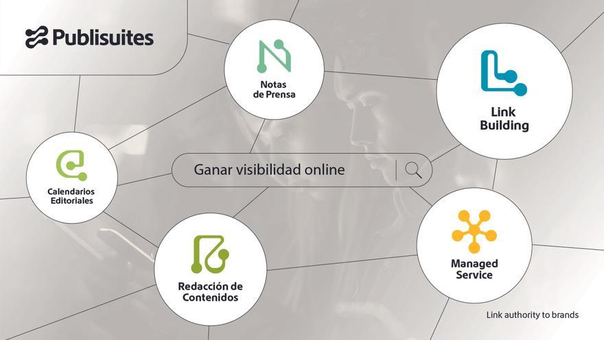 Publisuites, tu aliado digital para ganar visibilidad online