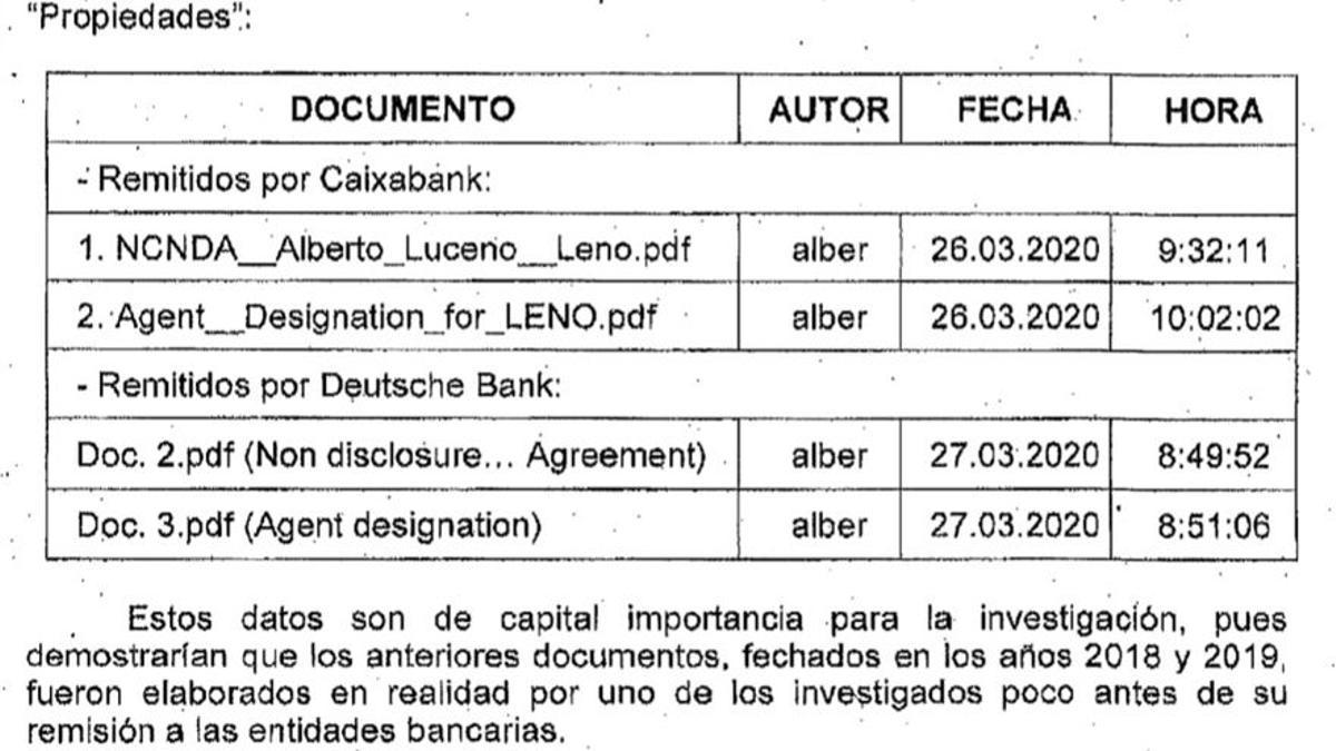 El juez se centra en el correo facilitado a los comisionistas en vísperas de la declaración del primo de Almeida