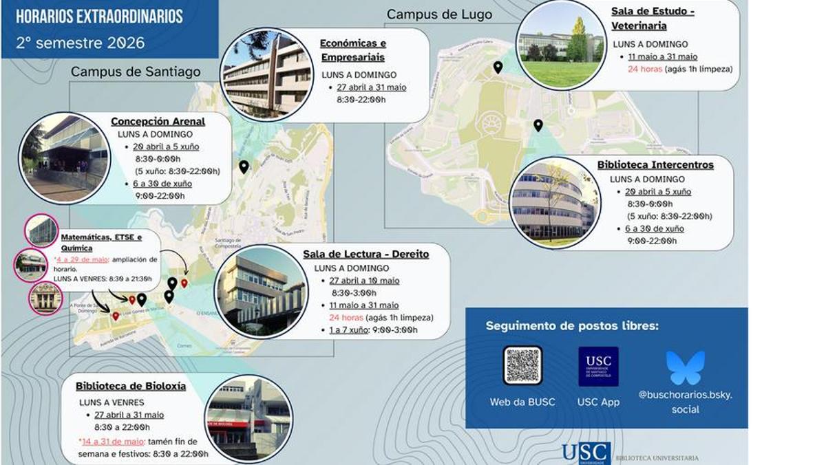 Horarios extraordinarios das bibliotecas da USC no segundo semestre do curso 2025-26.