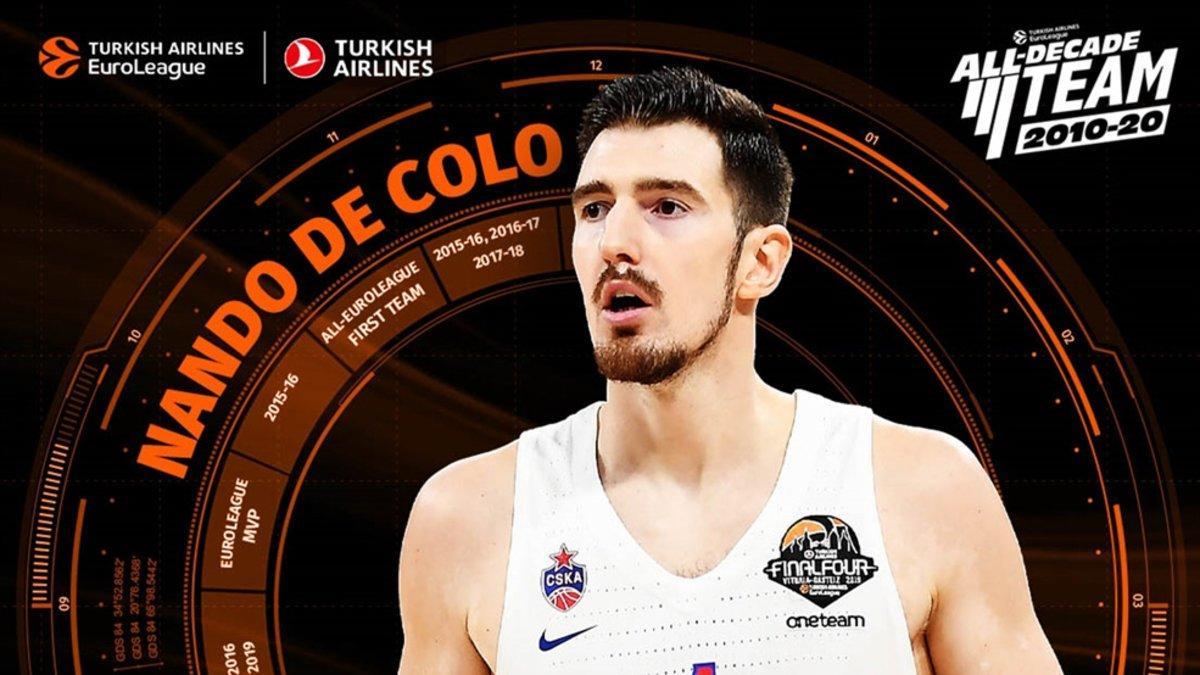 De Colo, elegido por la Euroliga como Jugador de la Década