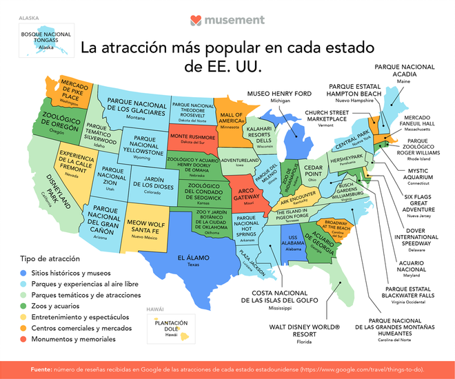 Mapa atracciones populares Estados Unidos