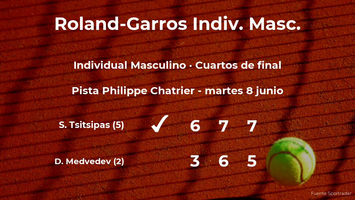 Stefanos Tsitsipas pasa a las semifinales de Roland-Garros