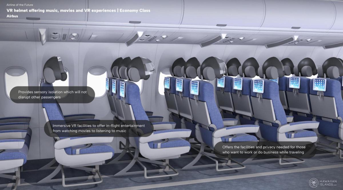 Los aviones del futuro permitirán una experiencia más inmersiva en sus contenidos de entretenimineto