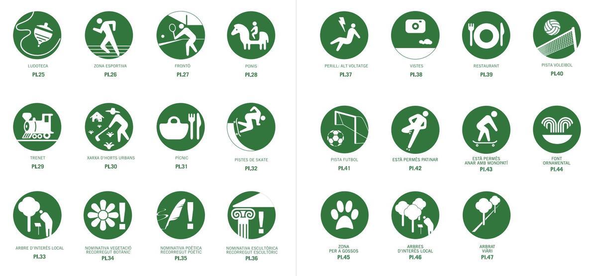 23 de los 47 pictogramas informativos.