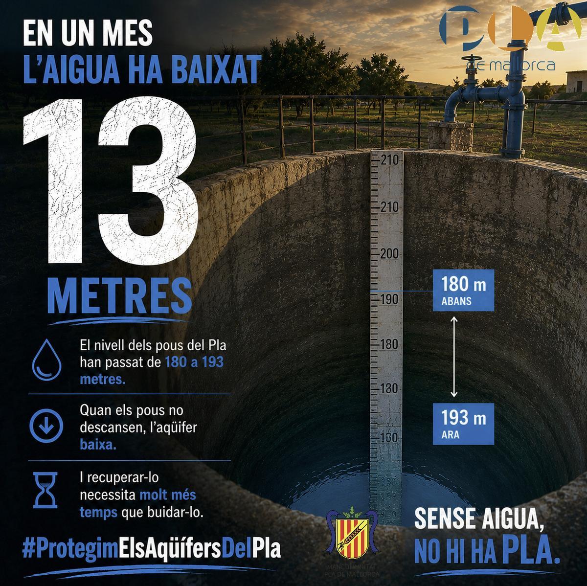 Uno de los mensajes difundidos durante la campaña.