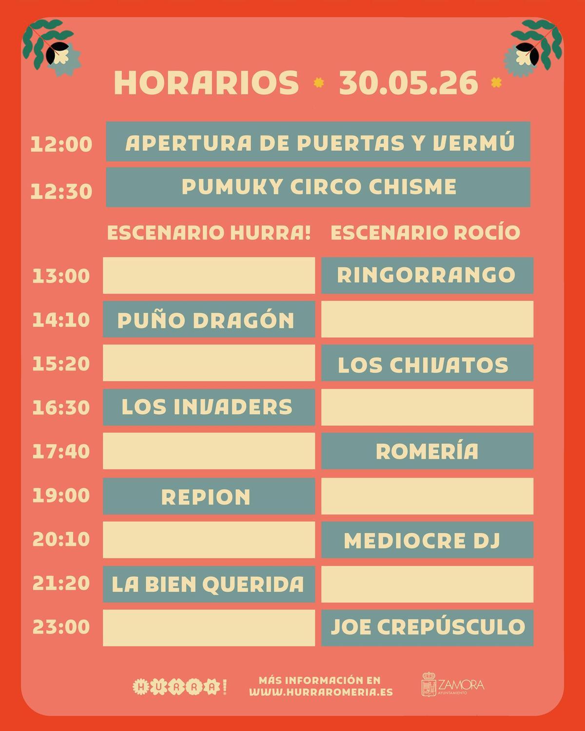 Distribución horaria del festival Hurra!
