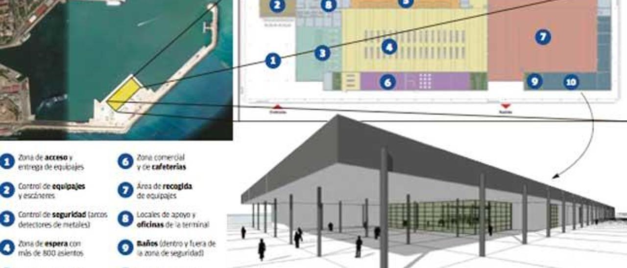 El puerto construirá una terminal para grandes cruceros en el dique del Oest