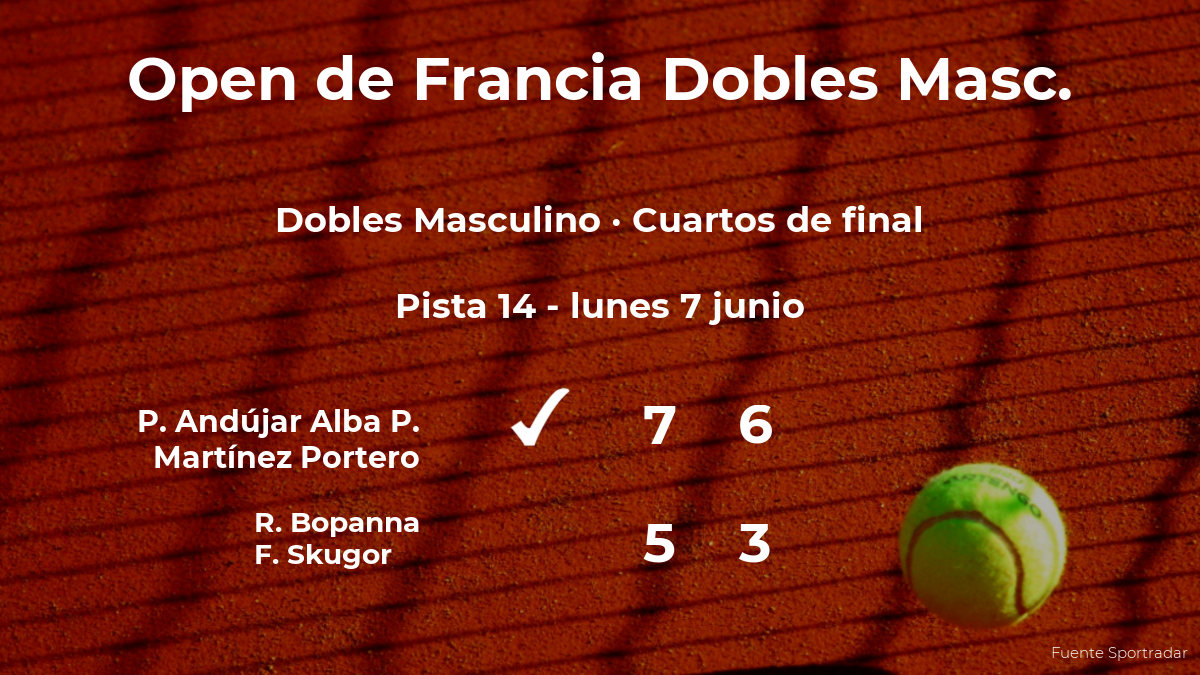 Los tenistas Andújar Alba y Martínez Portero vencen en los cuartos de final de Roland-Garros