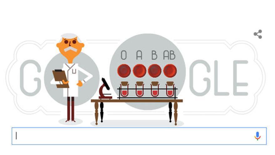 Google de Doodle, en homenaje a Karl Landsteiner.