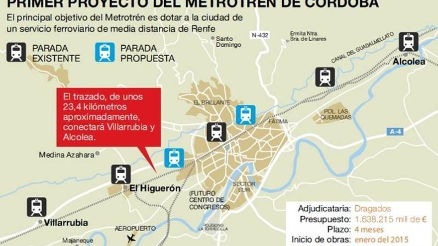 Las primeras obras para impulsar el metrotrén empezarán en enero