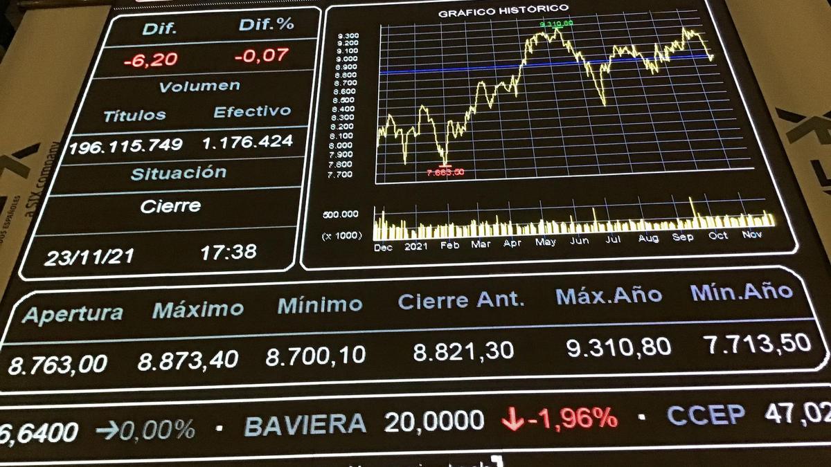 Paneles informativos de la Bolsa de Madrid.