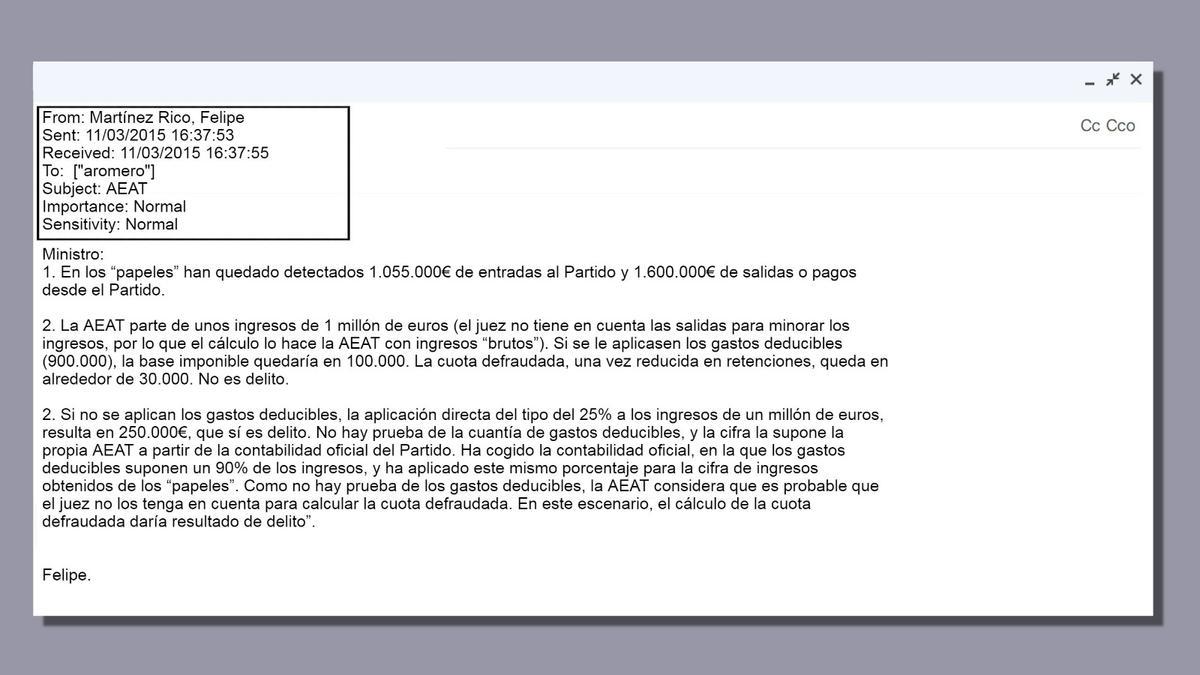 Recreación del correo electrónico enviado el 11 de marzo de 2015 por Felipe Martínez Rico a Cristóbal Montoro