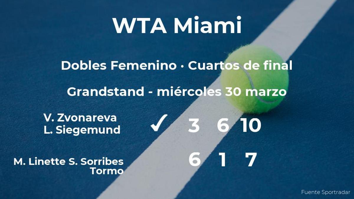 Las tenistas Zvonareva y Siegemund le arrebatan la plaza de las semifinales a Linette y Sorribes Tormo