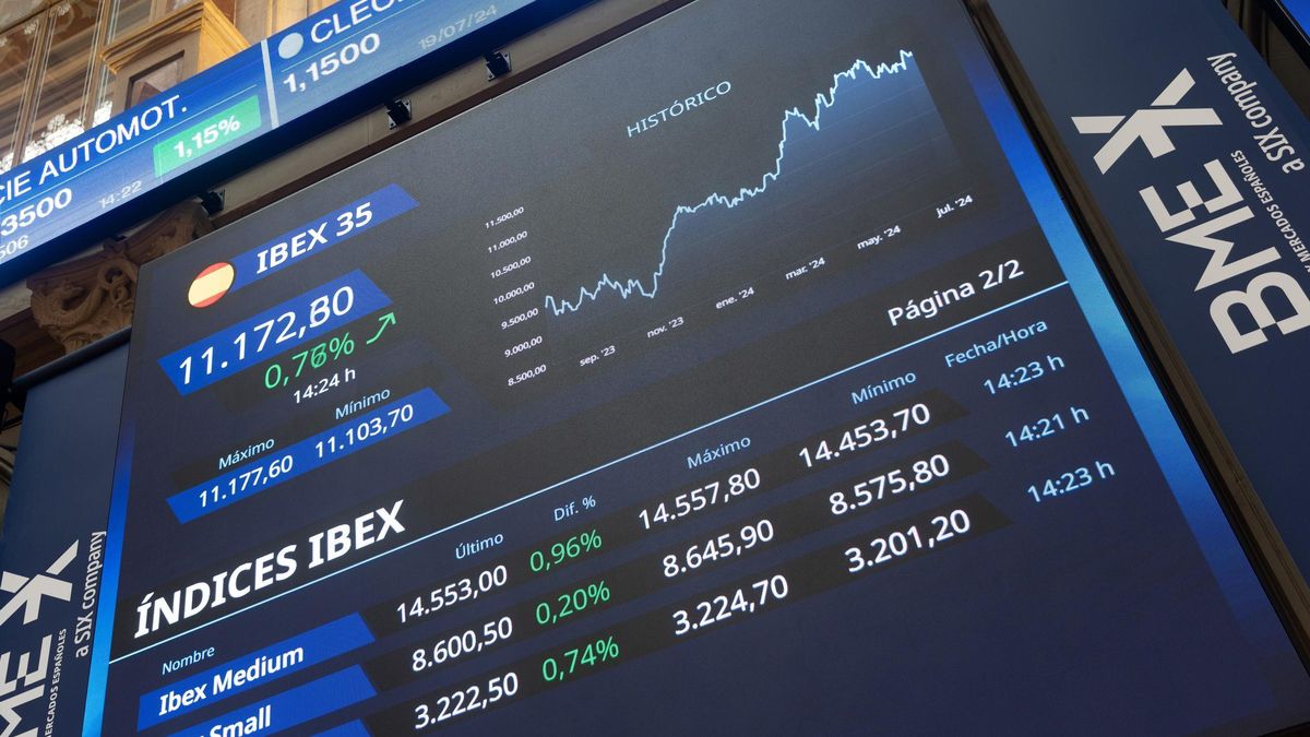 Un panel del Ibex 35, en el Palacio de la Bolsa de Madrid, a 22 de julio de 2024, en Madrid (España).