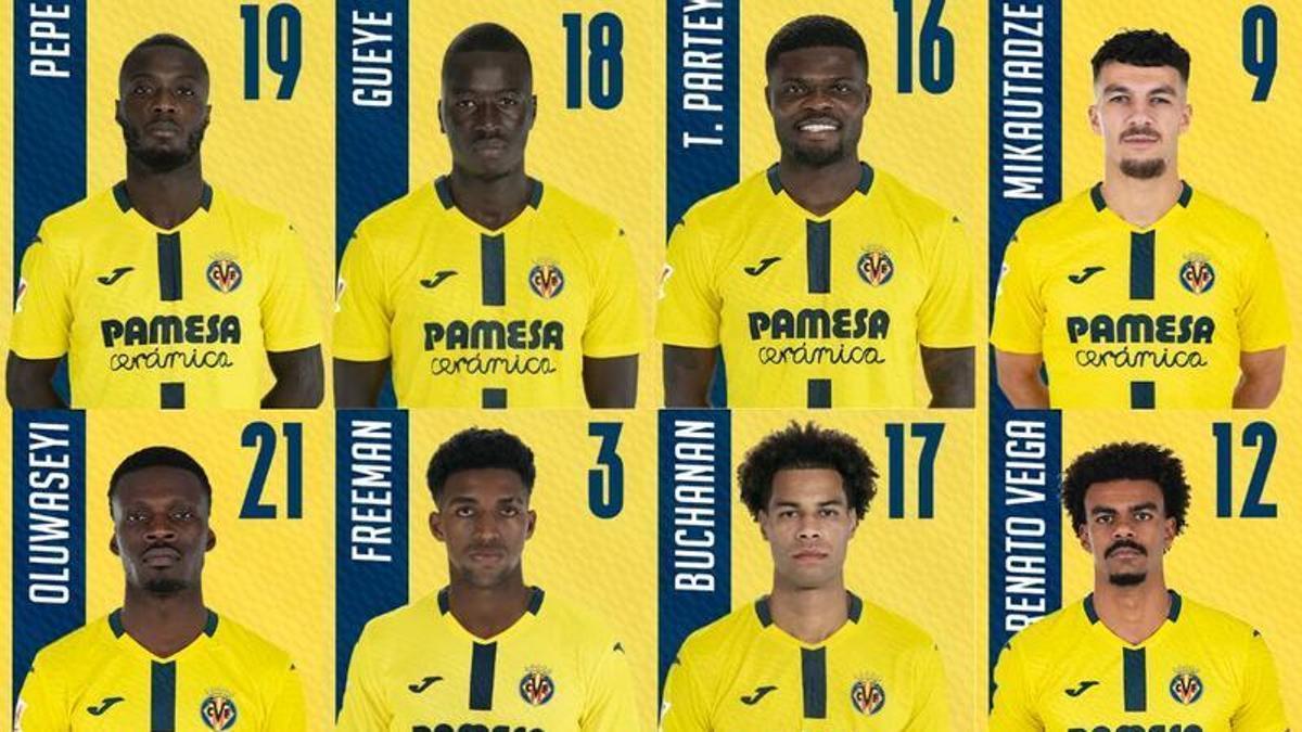 Los ocho jugadores internacionales del Villarreal CF para este parón de selecciones