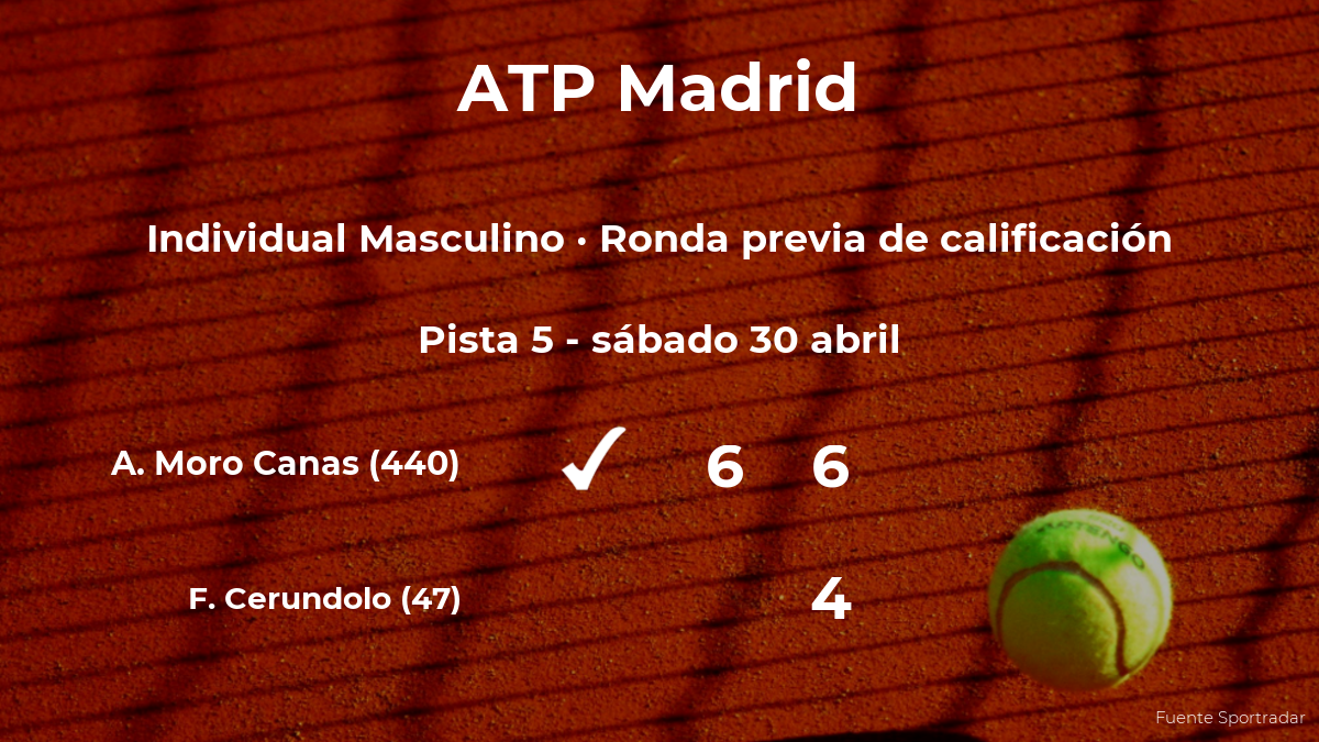 El tenista Alejandro Moro Canas vence en la ronda previa de calificación del torneo ATP 1000 de Madrid