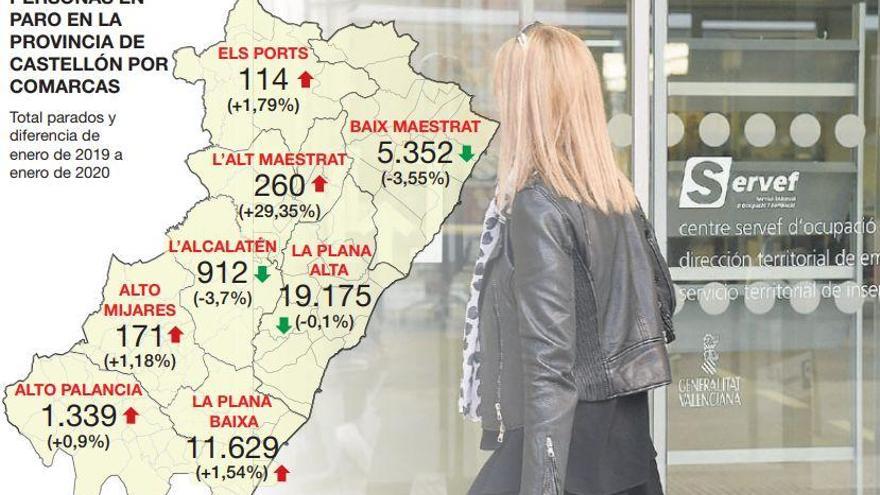 Este es el panorama del paro por comarcas en Castellón