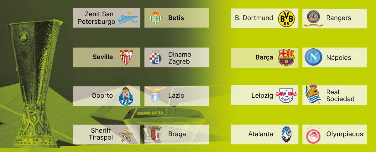Barça-Nàpols, en l’estrena blaugrana a l’Europa League Barça-Nàpols, en l’estrena blaugrana a l’Europa League