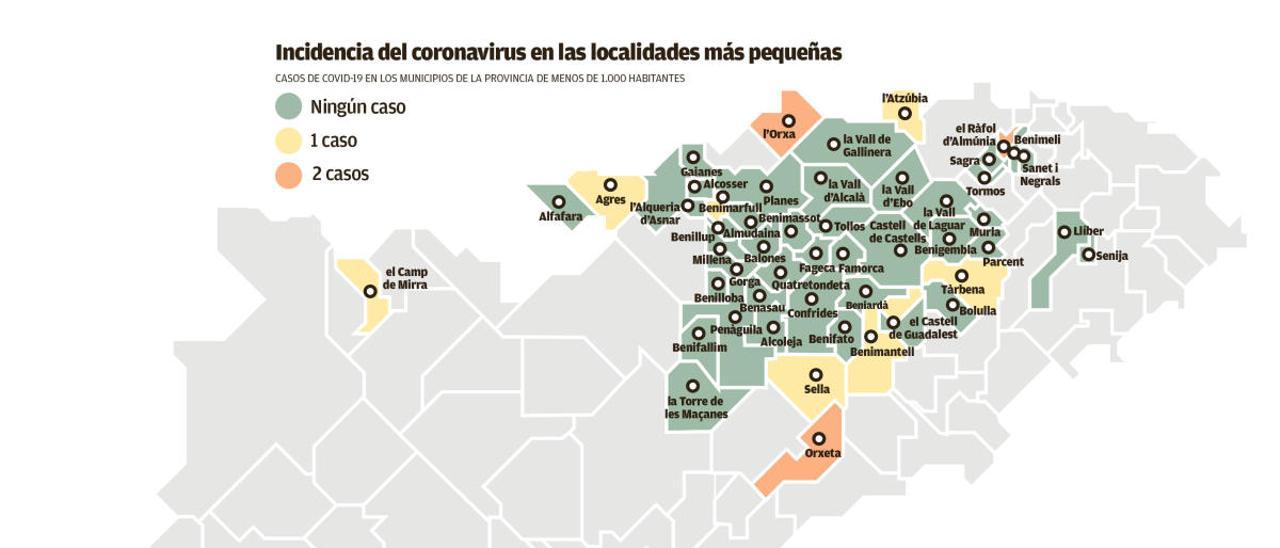 Los pueblos cierran el paso al virus