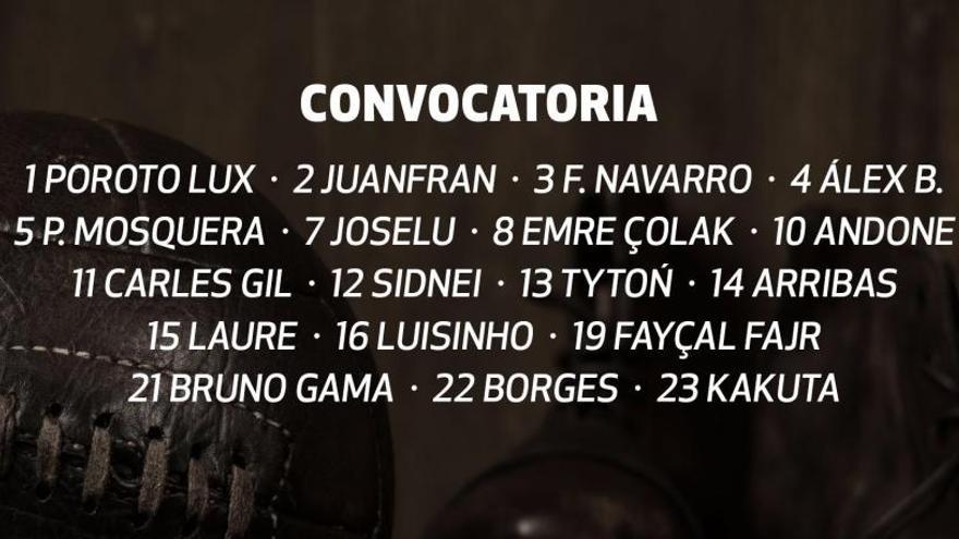 Convocatoria del Deportivo para recibir al Atlético de Madrid