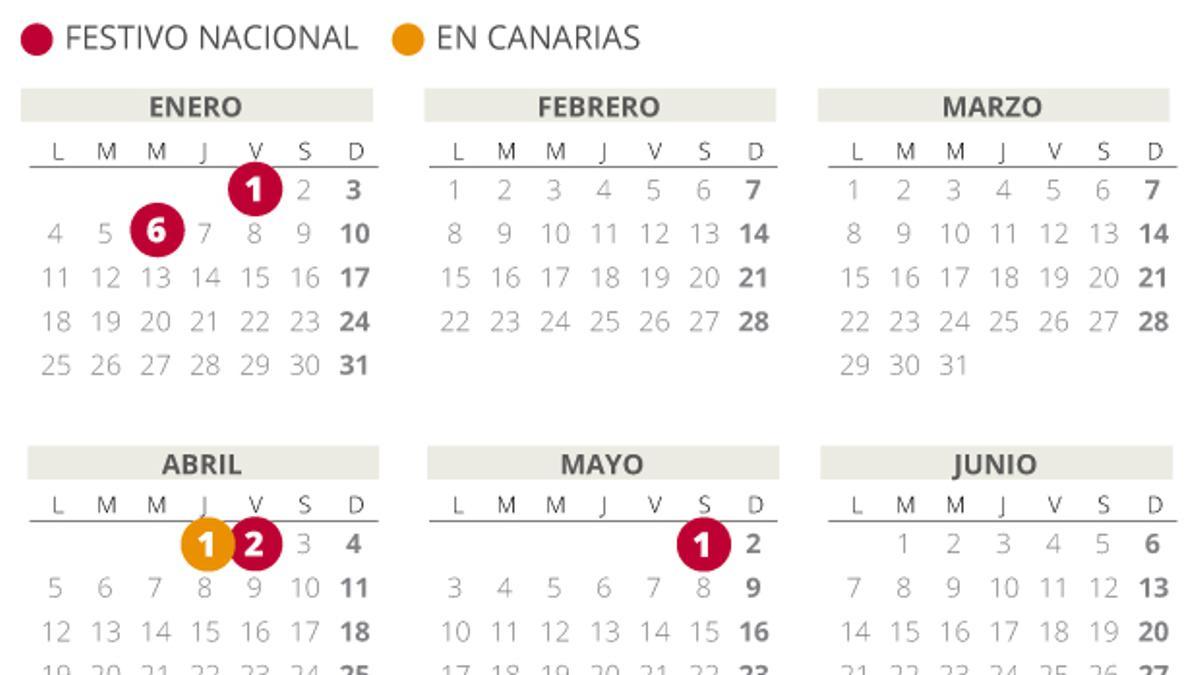 Calendario laboral Canarias 2021