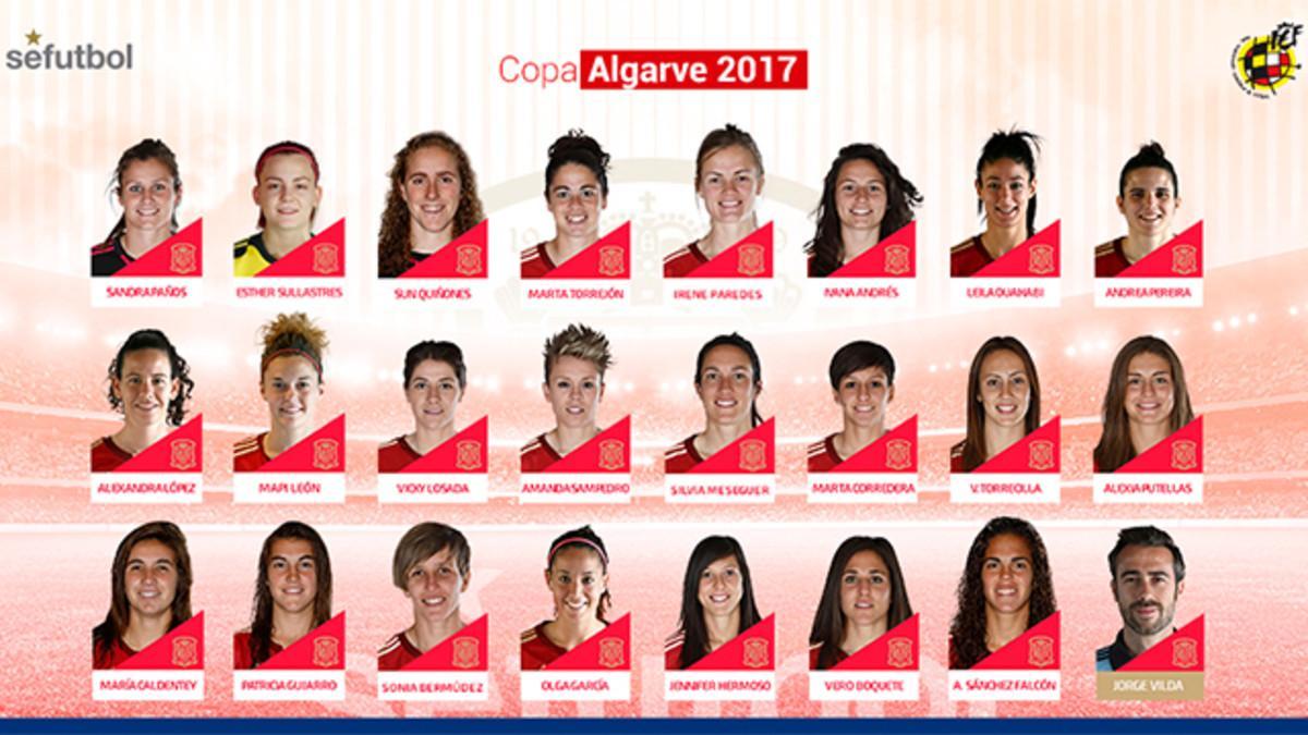 La convocatoria de la Selección Española femenina para la Copa Algarve