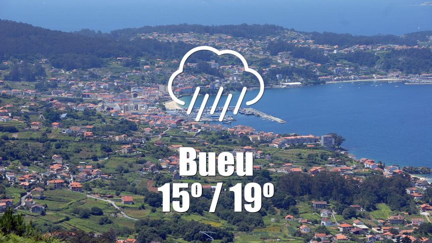 El tiempo en Bueu: previsión meteorológica para hoy, sábado 14 de junio