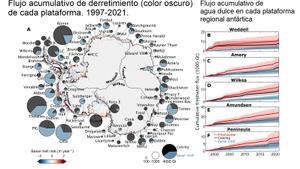 Tasa de derretimiento de la Antártida, por zonas