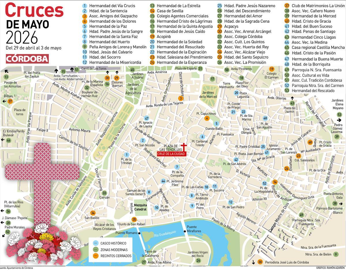 Ubicación de las cruces en 2026.