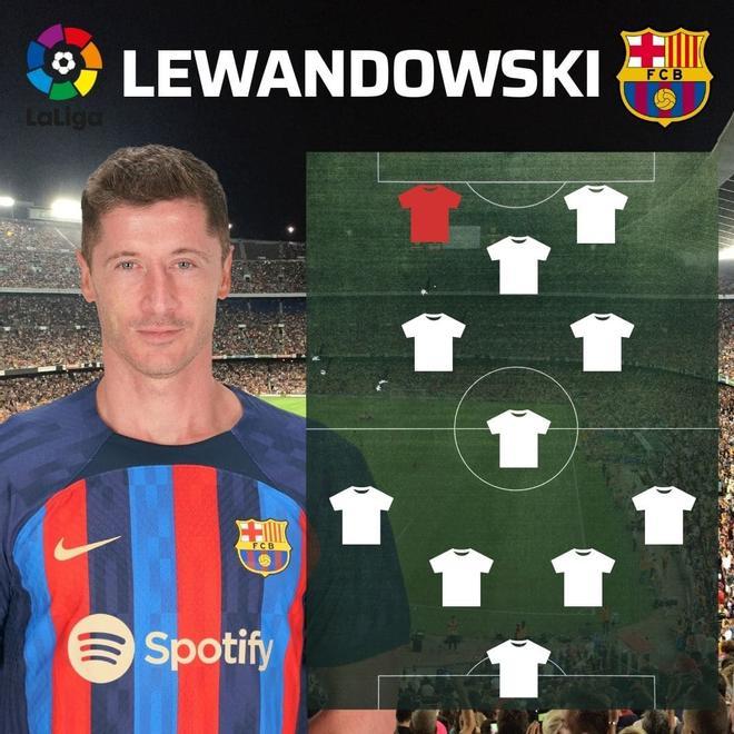 ¡No hay duda! El XI ideal de LaLiga en la primera vuelta