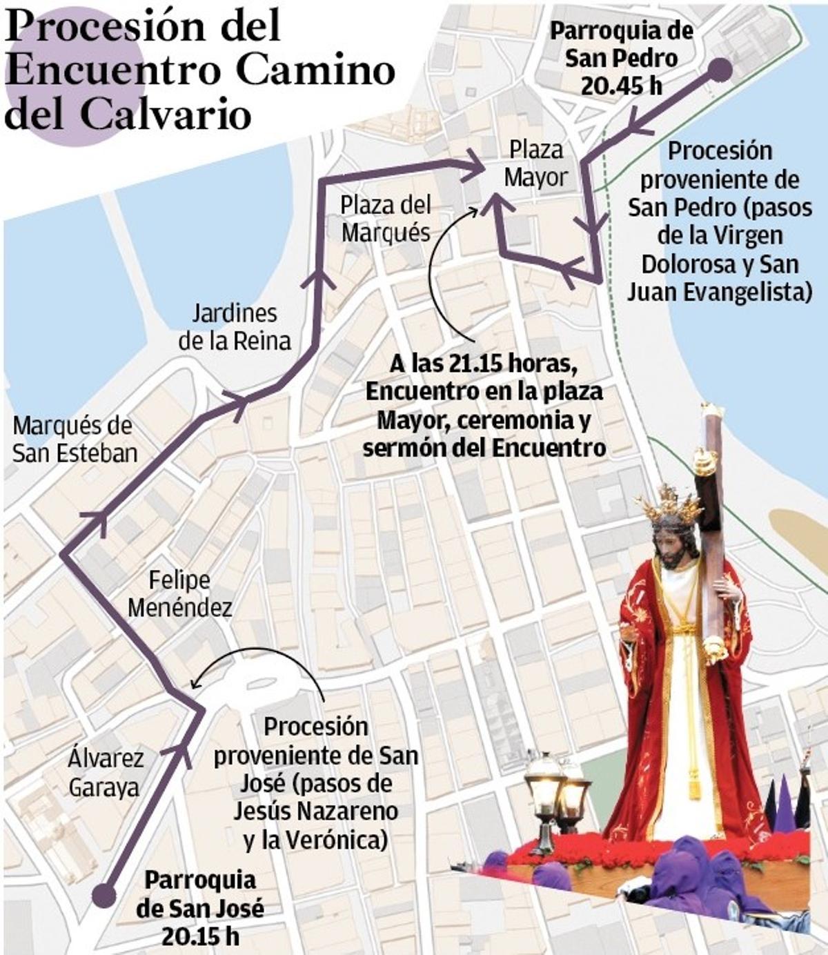 Recorrido y horarios.